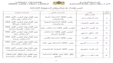 ضمنها أكادير : تعيين مسؤولين قضائيين جدد بعدد من محاكم المملكة (+اللائحة).