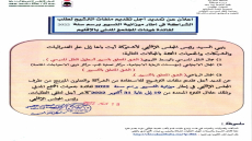 المجلس الإقليمي يعلن عن تمديد اجال ايداع ملفات للإستفادة من مشاريع الشراكة والتعاون برسم سنة 2022