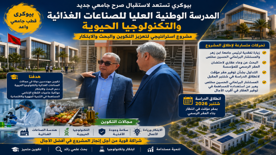 تحركات متسارعة لإطلاق المدرسة الوطنية العليا ببيوكرى.. رئيس جامعة ابن زهر والحسين مخلص يبحثان عن الوعاء العقاري والمقر المؤقت.